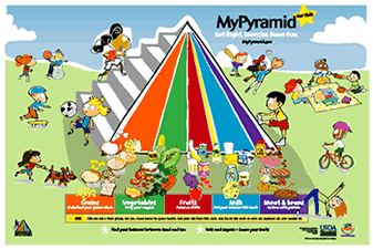 Pyramid